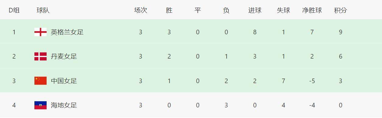 女大学生的沙龙室