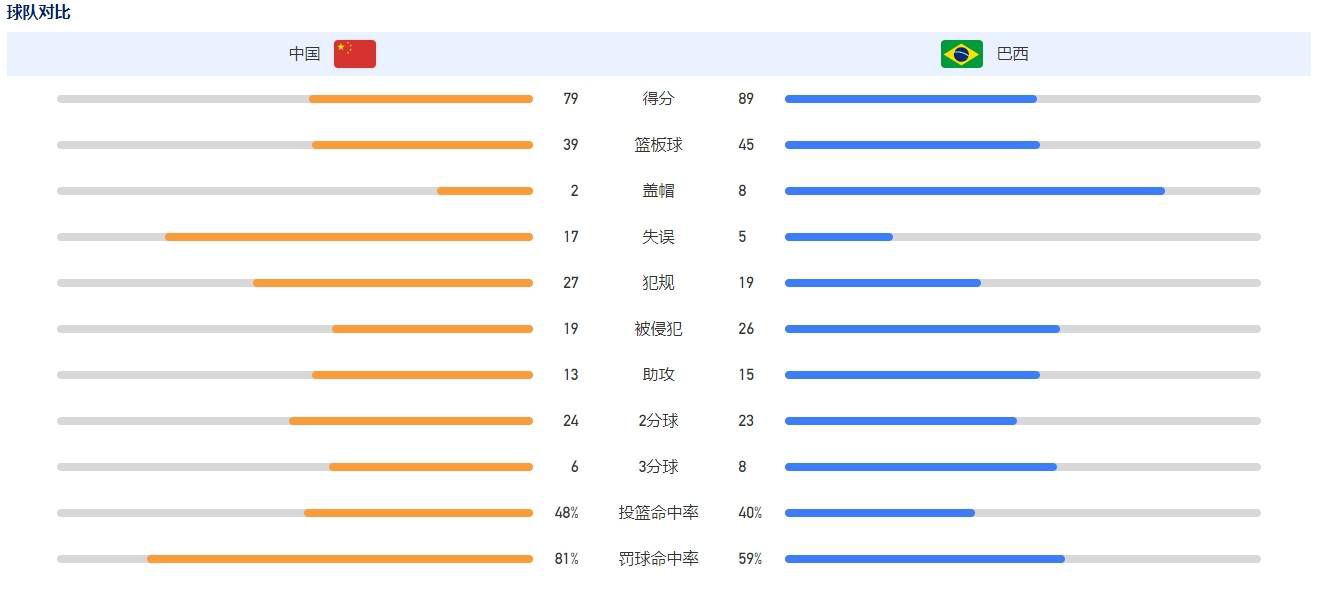 91不卡在线精品国产