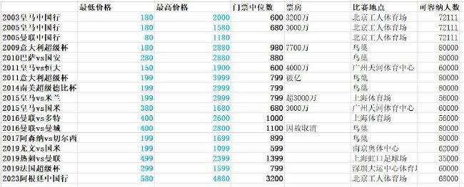 五月天丁香婷婷网
