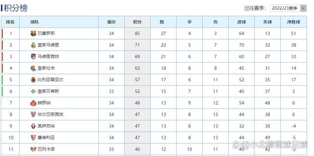 6月婷婷