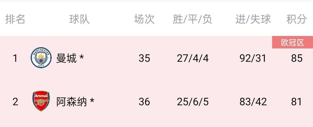 我的小小新娘