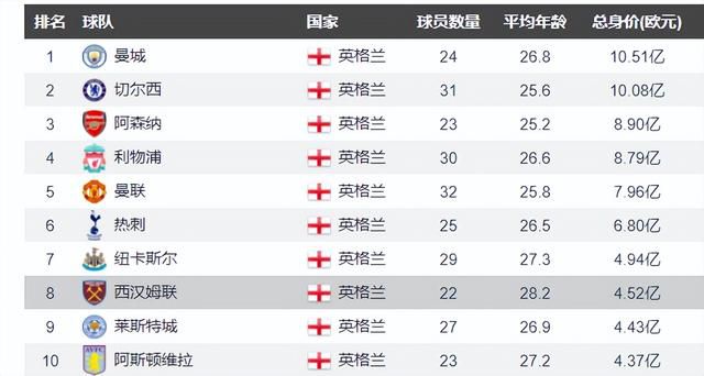 五月天婷婷精品免费视频
