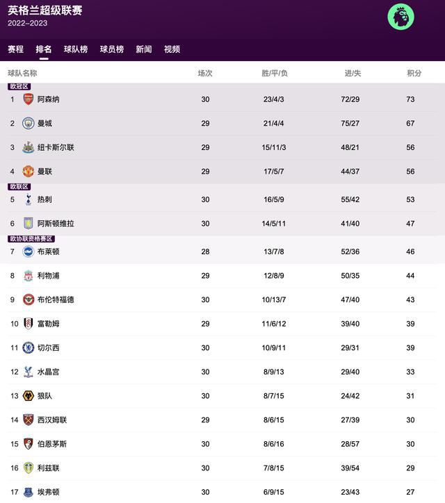 3d无尽