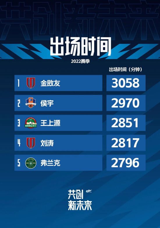 热门性爱谈话