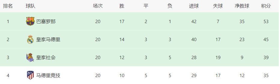 交换妻子2