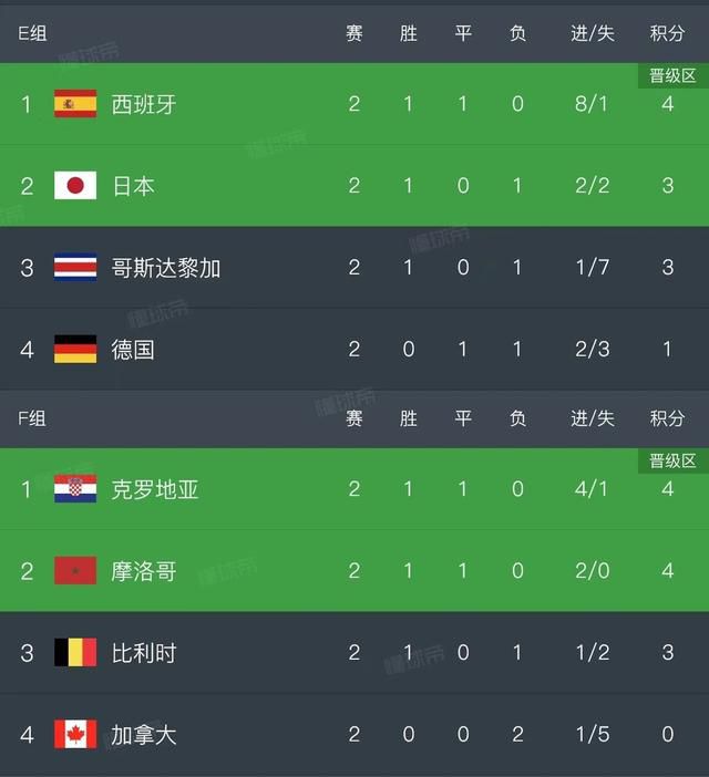 免费伦费一区二区三区四区