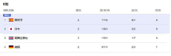 五月综合激情久久婷婷