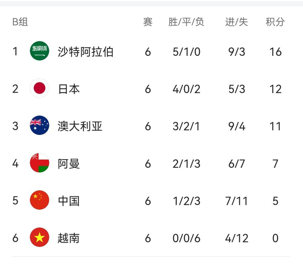 欧美激情综合