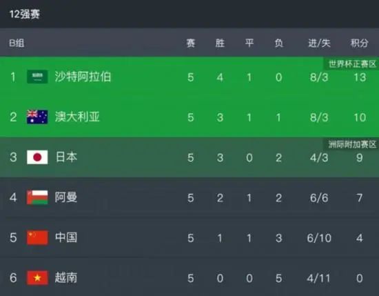 老司机电影网